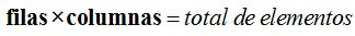 matrices y determinantes