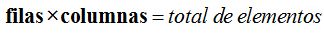 matrices y determinantes