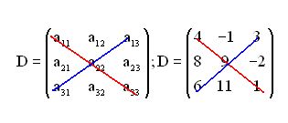 matrices y determinantes