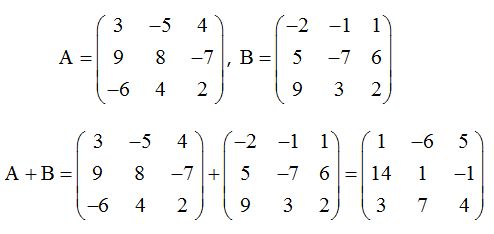 matrices y determinantes