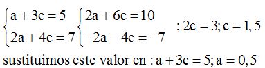 matrices y determinantes