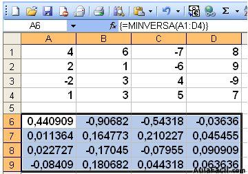 matrices y determinantes