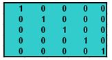 matrices y determinantes