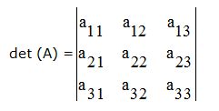 matrices y determinantes