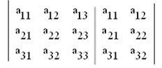 matrices y determinantes