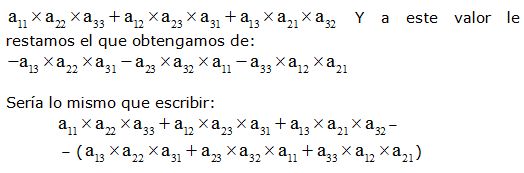 matrices y determinantes