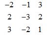 matrices y determinantes