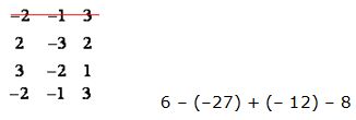 matrices y determinantes