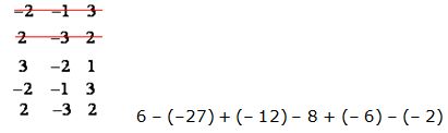 matrices y determinantes