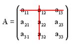 matrices y determinantes