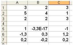 matrices y determinantes