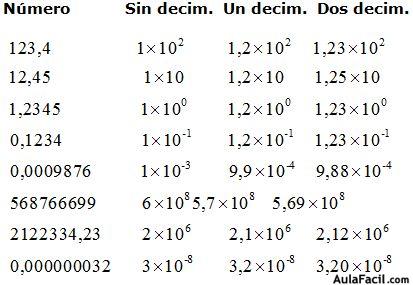 matrices y determinantes