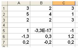 matrices y determinantes