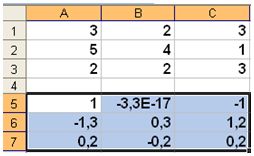 matrices y determinantes