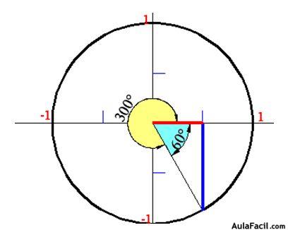 trigonometria 