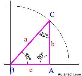 trigonometria