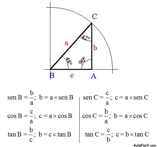 trigonometria