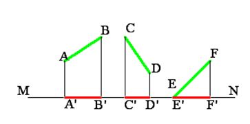 trigonometria