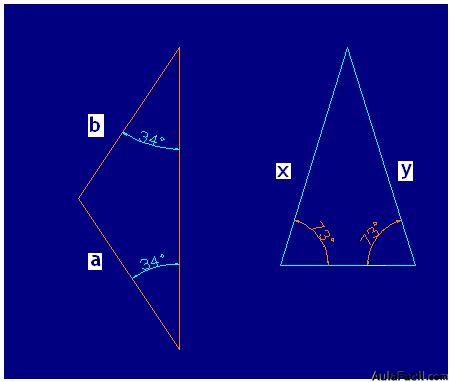 geometria