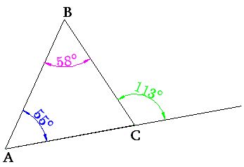 geometria