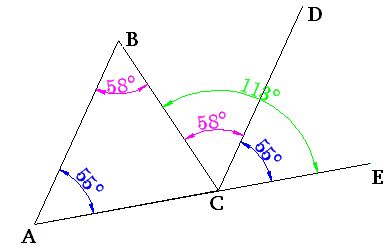 geometria