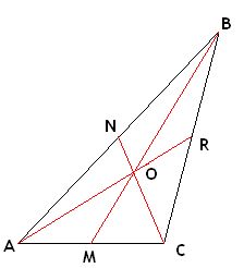 geometria