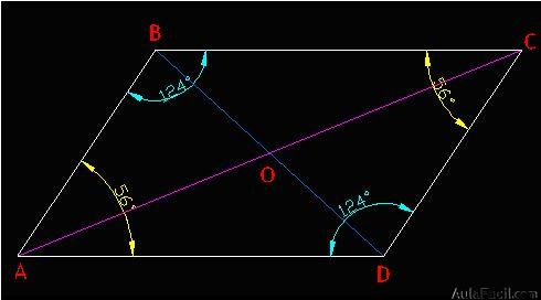 http://www.aulafacil.com/matematicas-basicas/geometria/curso/geometria247.jpg