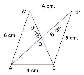 geometria