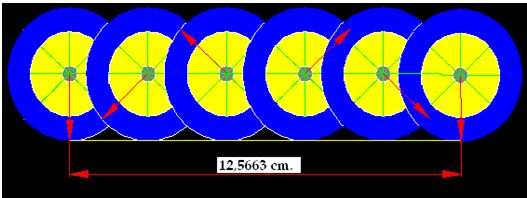 geometria