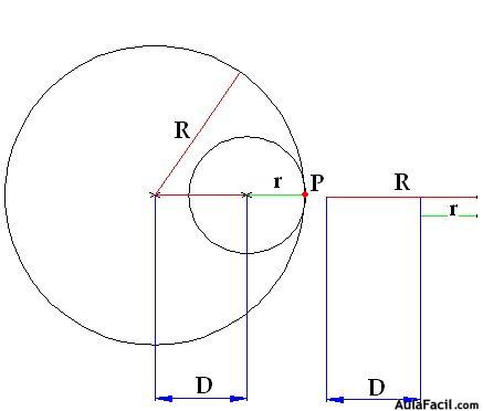 geometria