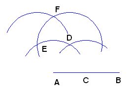 geometria