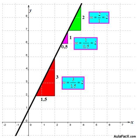 funciones matematicas