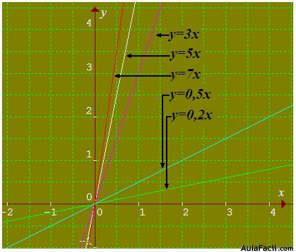 funciones matematicas