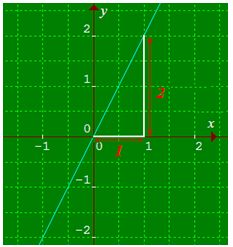 funciones matematicas