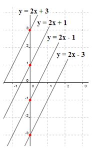 funciones matematicas