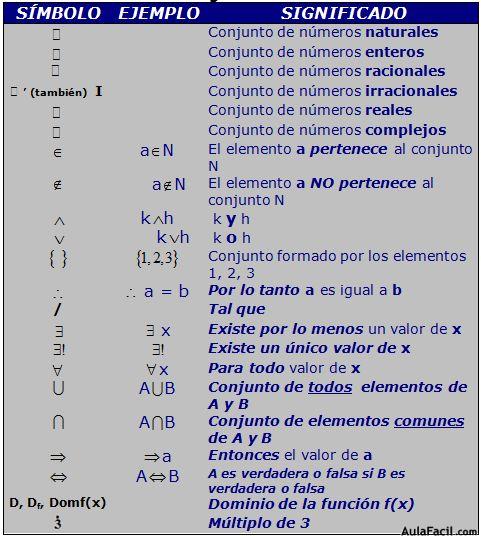 funciones matematicas