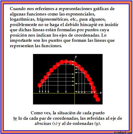 funciones matematicas