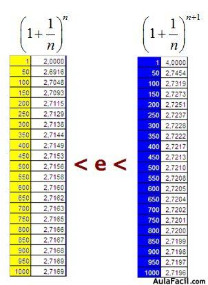 funciones matematicas