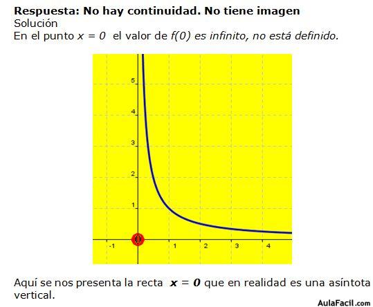 funciones matematicas