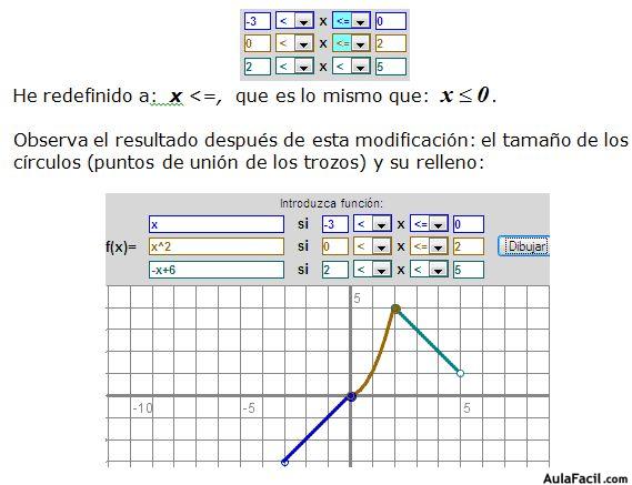 funciones matematicas