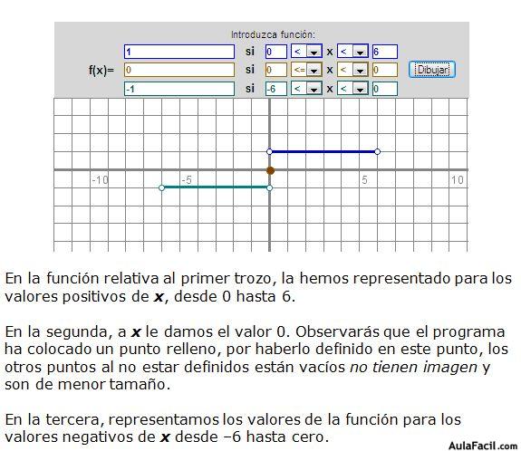 funciones matematicas