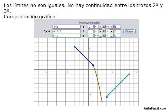 funciones matematicas