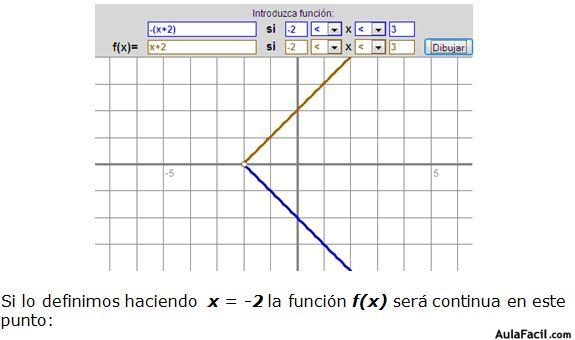 funciones matematicas