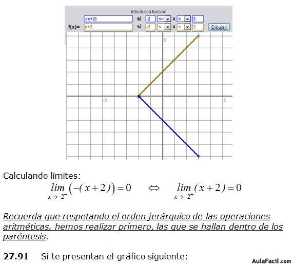 funciones matematicas