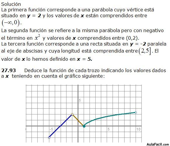 funciones matematicas