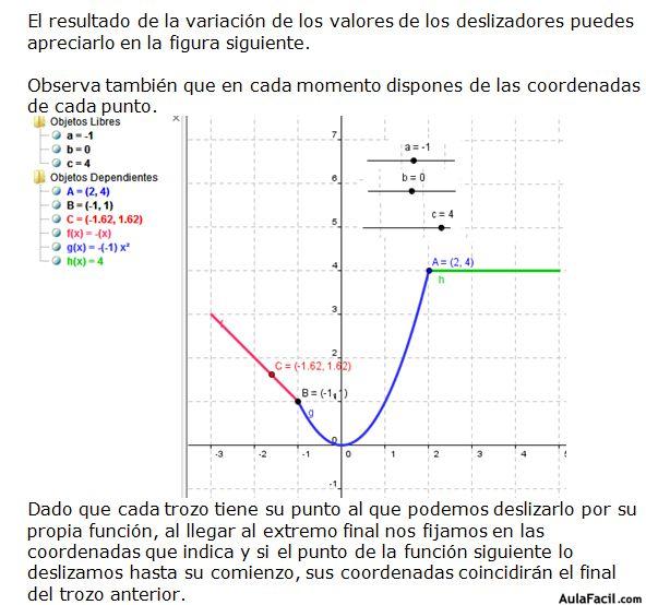 funciones matematicas