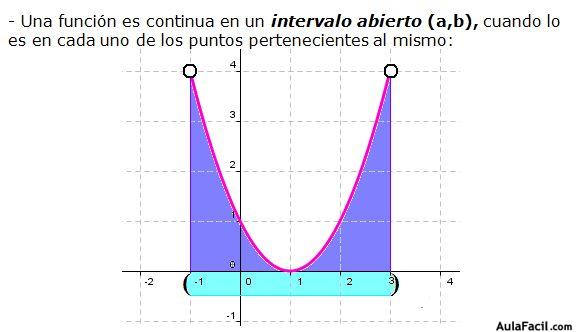 funciones matematicas