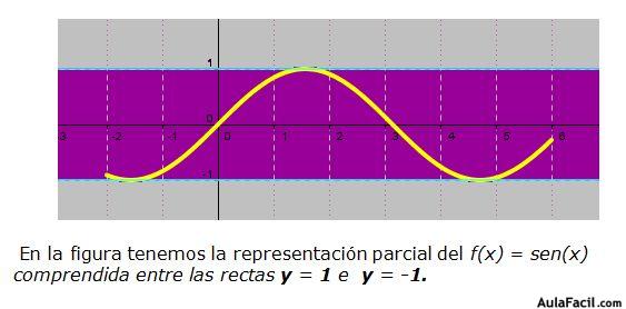 funciones matematicas