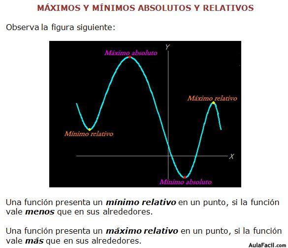 funciones matematicas