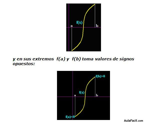 funciones matematicas